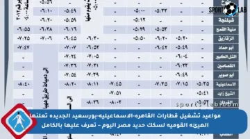 مواعيد تشغيل قطارات القاهرة-الإسماعيلية-بورسعيد الجديدة تعلنها الهيئة القومية لسكك حديد مصر اليوم – تعرف عليها بالكامل